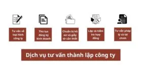 Tư vấn thành lập công ty